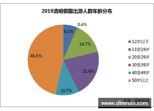 NBA球队盈利策略与财务增长路径