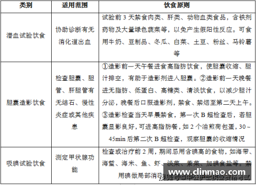 英超球员的饮食与营养需求探究