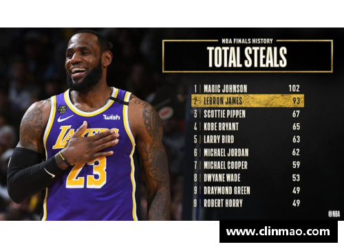 NBA总决赛：历史巅峰与传奇时刻