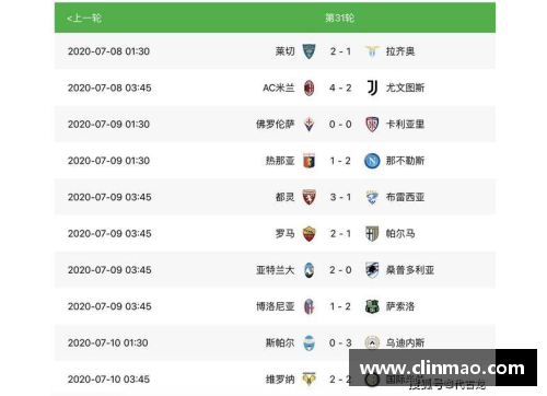 DG视讯官方网站0到3_1！国米创5年全胜纪录+领跑4大榜单，剑指5年来最佳 - 副本