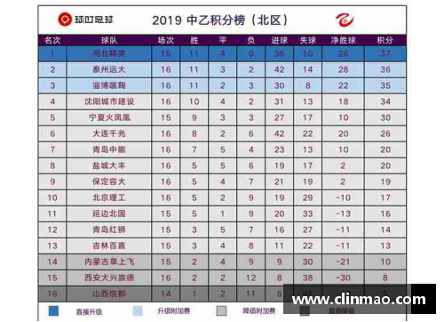 DG视讯官方网站法兰克福客场不败，积分榜上升至第三位：德甲黑马的惊艳表现 - 副本