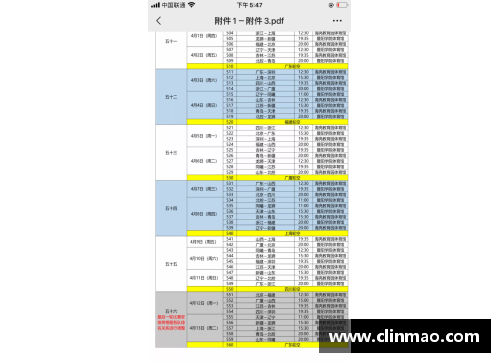 DG视讯官方网站辽宁男篮CBA赛程结束后备战季后赛！
