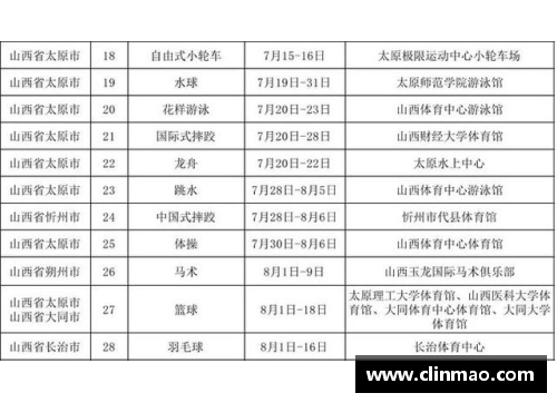DG视讯官方网站CBA官方发布2023-24赛季全赛程表，揭幕战将在哪里举行？ - 副本 (2)
