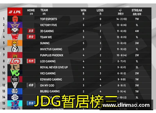 DG视讯官方网站不守规矩的亚马尔——欧锦赛难忘时刻
