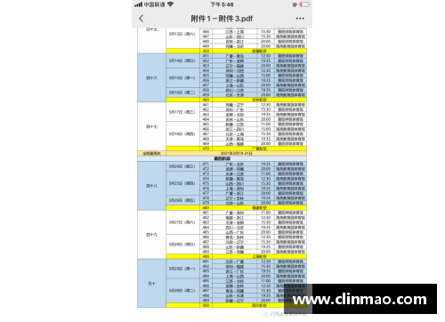 DG视讯官方网站CBA2021赛季第二阶段赛程恢复，球迷期待支持自己心仪球队 - 副本 - 副本